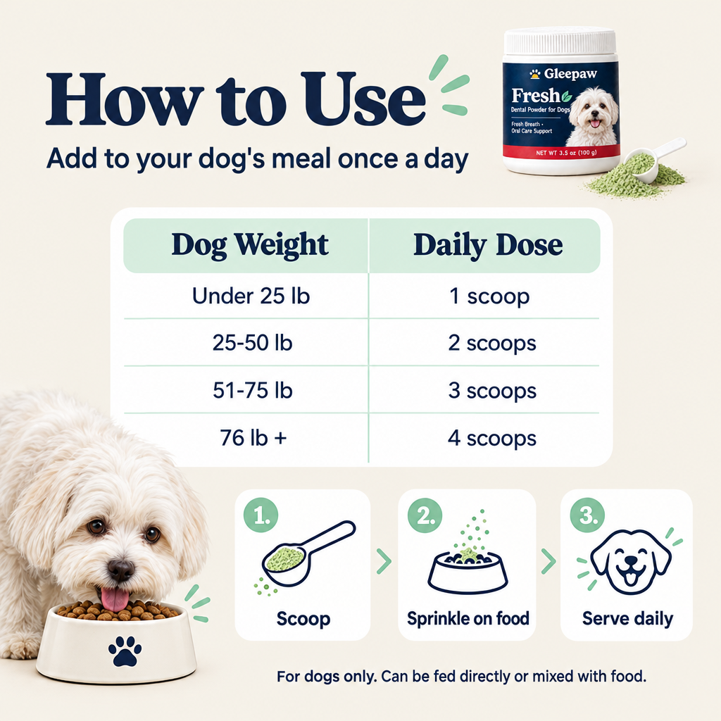 Gleepaw Fresh for Dogs | Oral dietary supplement for dogs